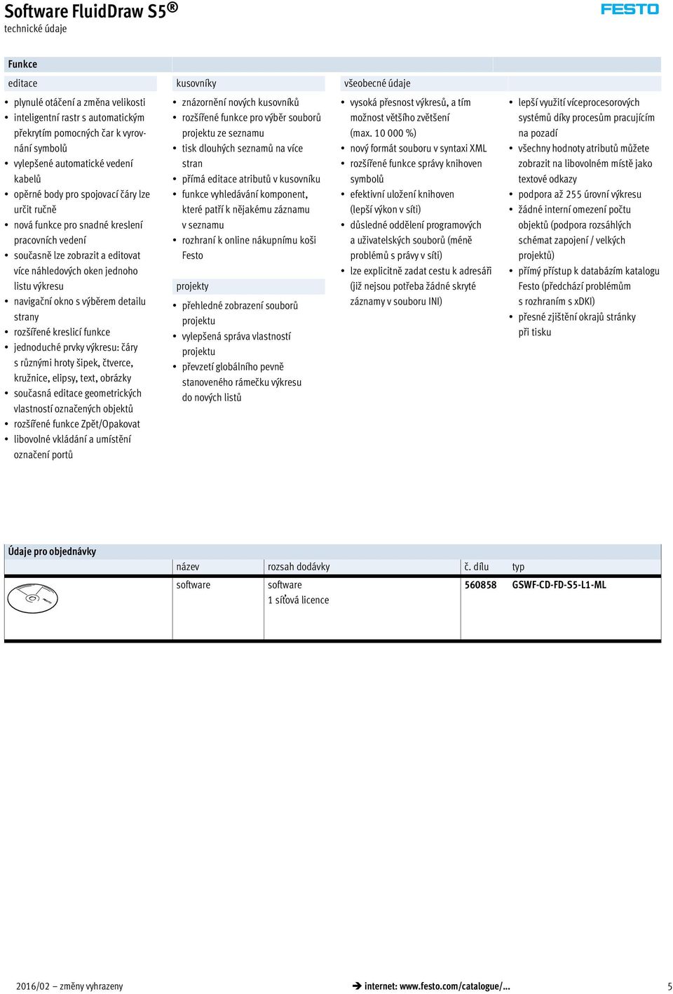 výběrem detailu strany rozšířené kreslicí funkce jednoduché prvky výkresu: čáry s různými hroty šipek, čtverce, kružnice, elipsy, text, obrázky současná editace geometrických vlastností označených