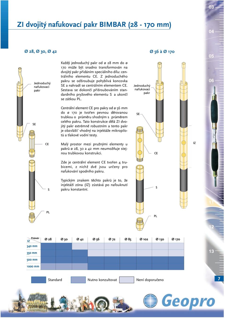 Sestava se dokončí přišroubováním standardního pryžového elementu S a ukončí se zátkou PL.