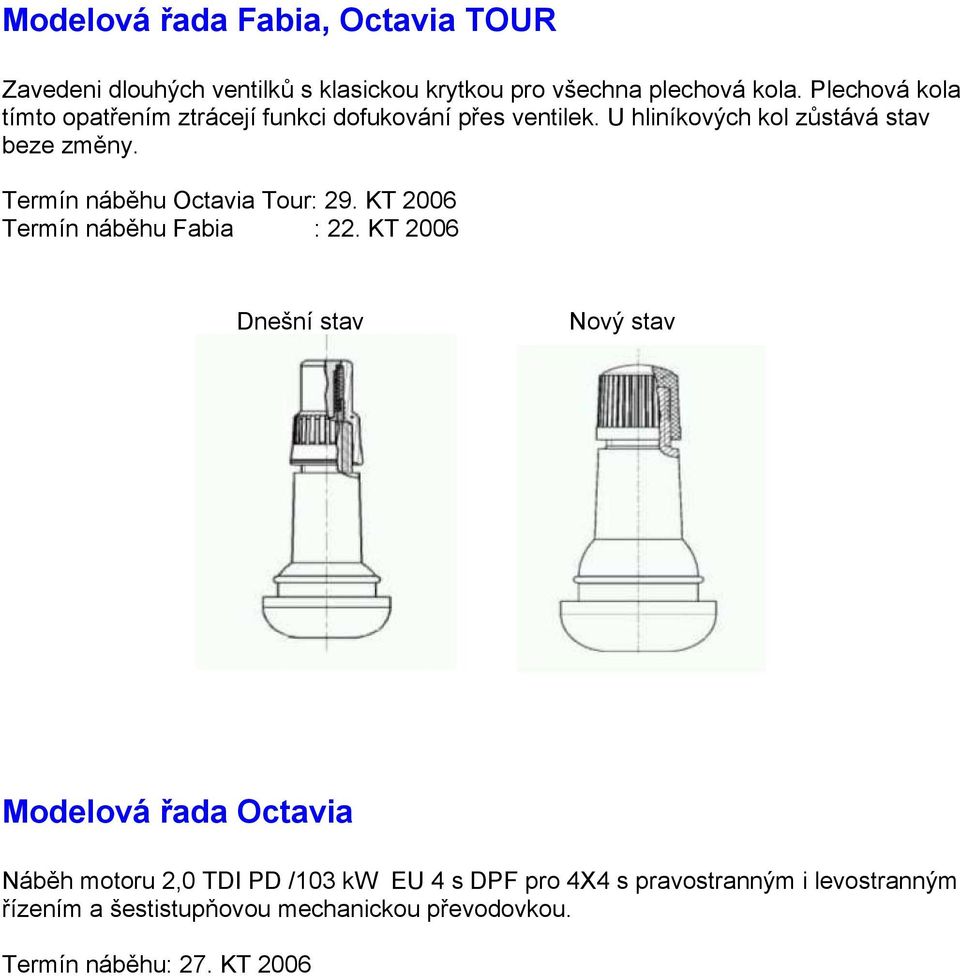 Termín náběhu Octavia Tour: 29. KT 2006 Termín náběhu Fabia : 22.