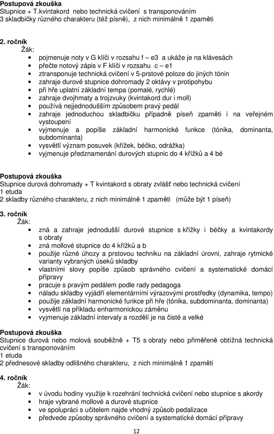 stupnice dohromady 2 oktávy v protipohybu při hře uplatní základní tempa (pomalé, rychlé) zahraje dvojhmaty a trojzvuky (kvintakord dur i moll) používá nejjednodušším způsobem pravý pedál zahraje