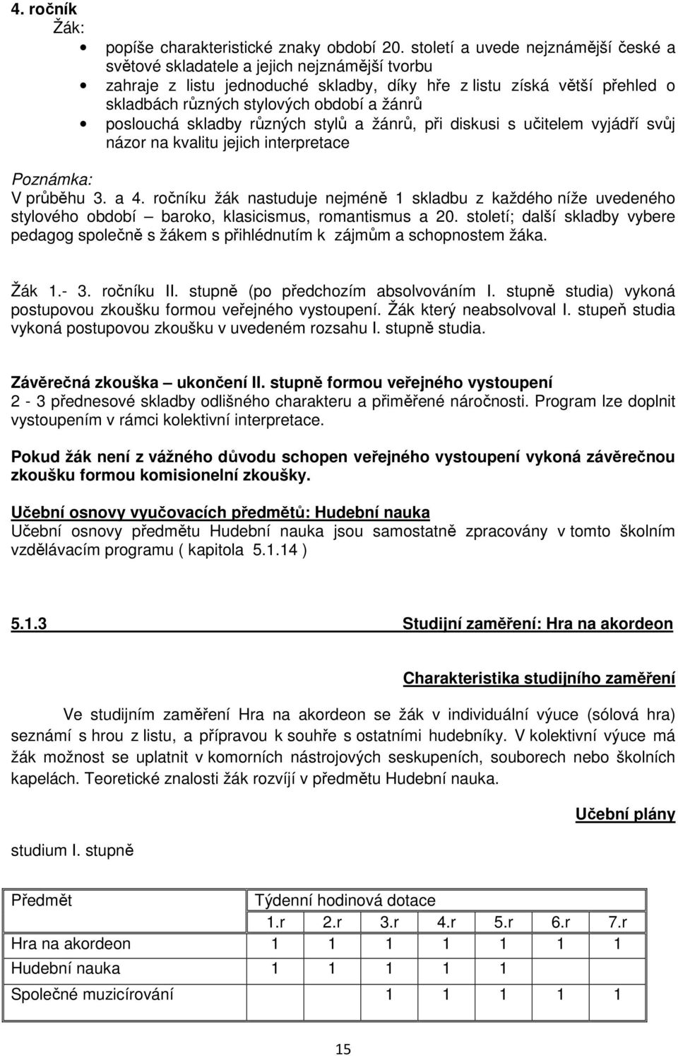 žánrů poslouchá skladby různých stylů a žánrů, při diskusi s učitelem vyjádří svůj názor na kvalitu jejich interpretace Poznámka: V průběhu 3. a 4.