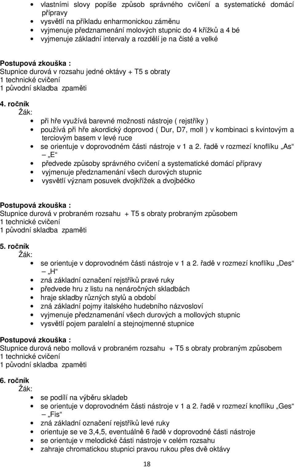 ročník při hře využívá barevné možnosti nástroje ( rejstříky ) používá při hře akordický doprovod ( Dur, D7, moll ) v kombinaci s kvintovým a terciovým basem v levé ruce se orientuje v doprovodném