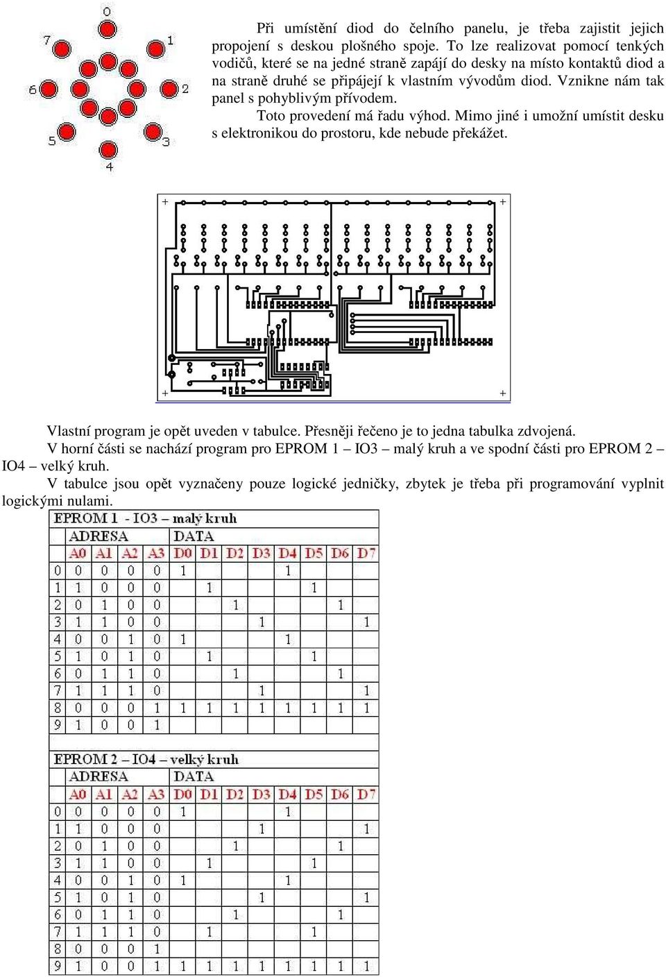 Vznikne nám tak panel s pohyblivým přívodem. Toto provedení má řadu výhod. Mimo jiné i umožní umístit desku s elektronikou do prostoru, kde nebude překážet.