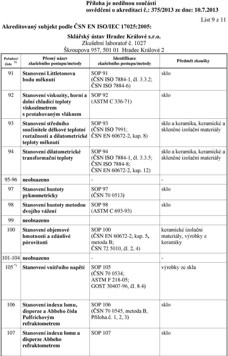 8) SOP 94 (ČSN ISO 7884-1, čl. 3.3.5; ČSN ISO 7884-8; ČSN EN 60672-2, kap.