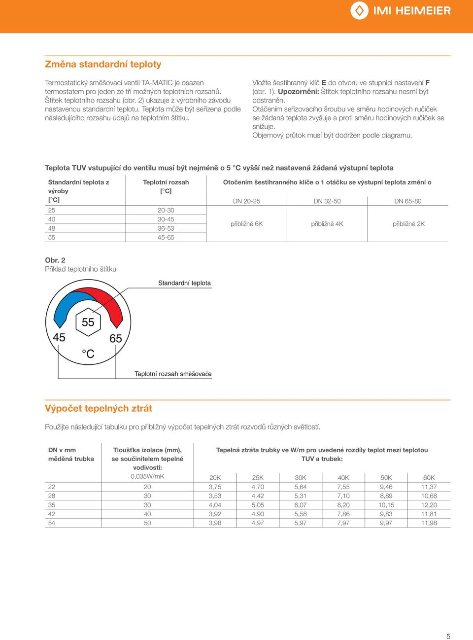 Vložte šestihranný klíč E do otvoru ve stupnici nastavení F (obr. 1). Upozornění: Štítek teplotního rozsahu nesmí být odstraněn.