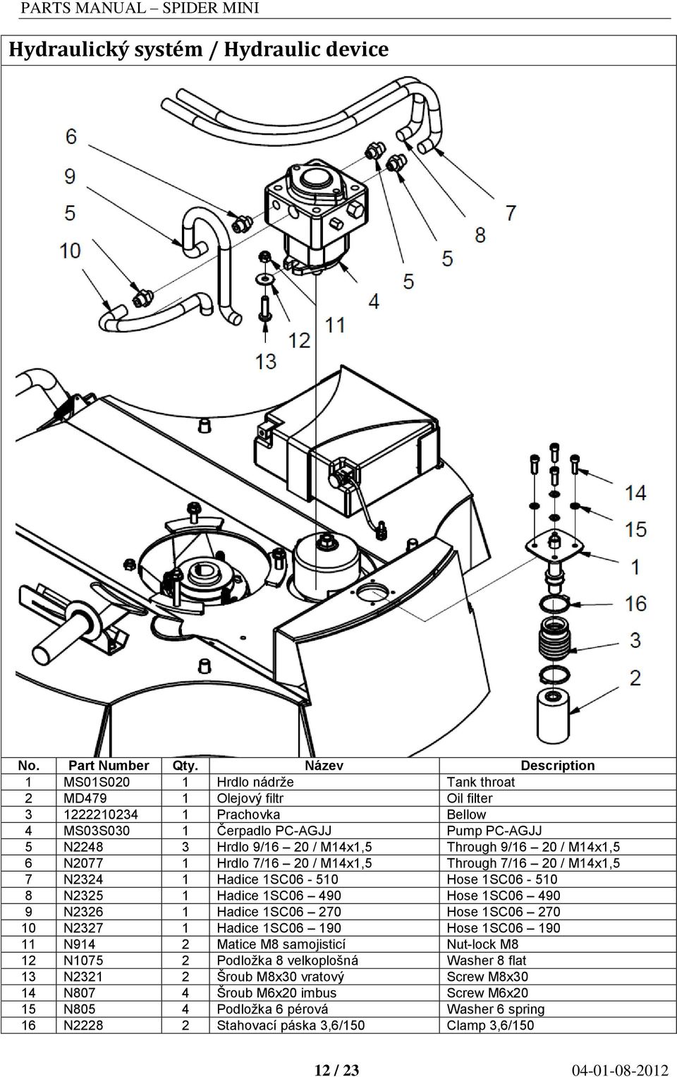 Hose 1SC06 490 9 N2326 1 Hadice 1SC06 270 Hose 1SC06 270 10 N2327 1 Hadice 1SC06 190 Hose 1SC06 190 11 N914 2 Matice M8 samojisticí Nut-lock M8 12 N1075 2 Podložka 8 velkoplošná Washer 8