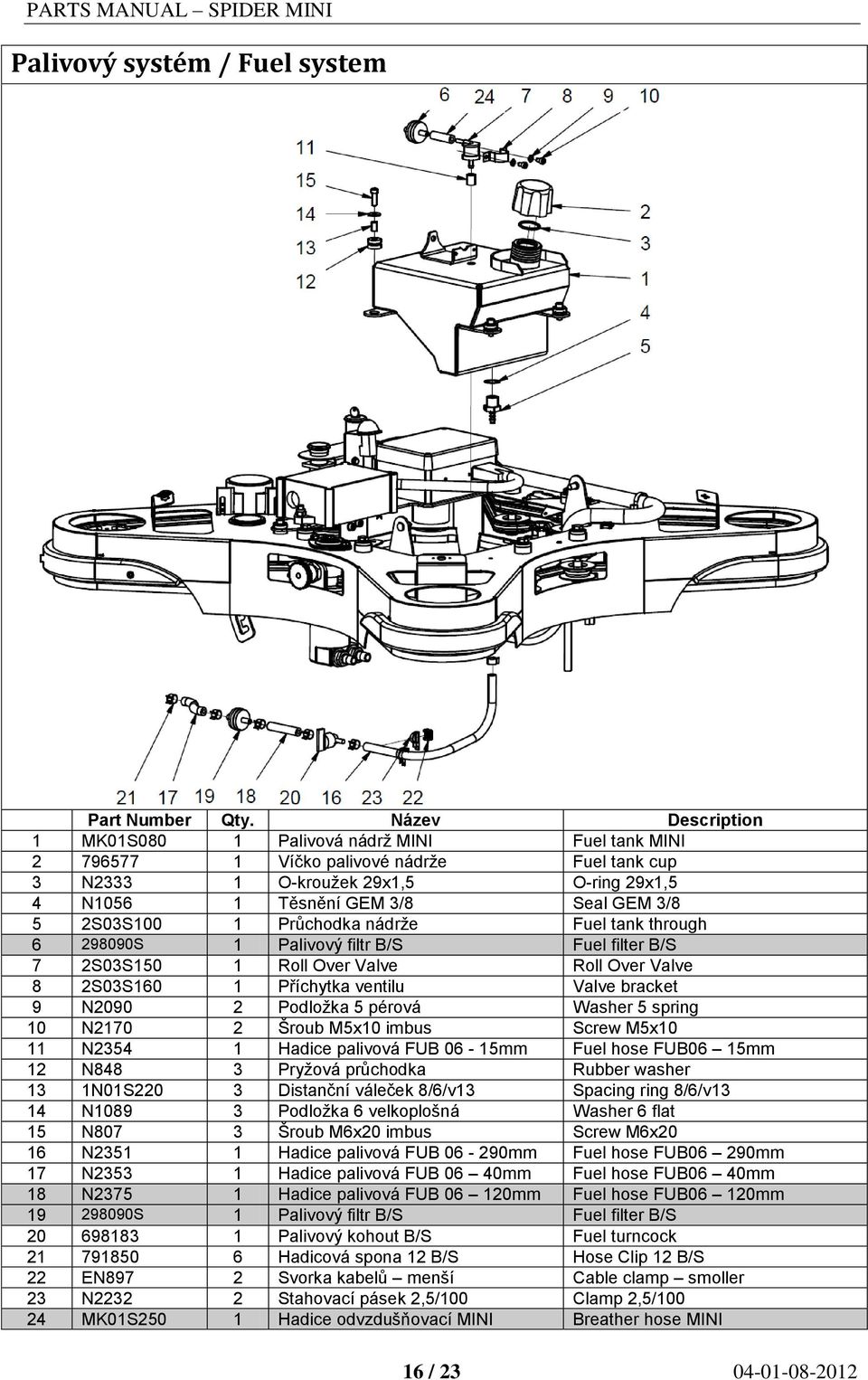 2S03S100 1 Průchodka nádrže Fuel tank through 6 298090S 1 Palivový filtr B/S Fuel filter B/S 7 2S03S150 1 Roll Over Valve Roll Over Valve 8 2S03S160 1 Příchytka ventilu Valve bracket 9 N2090 2