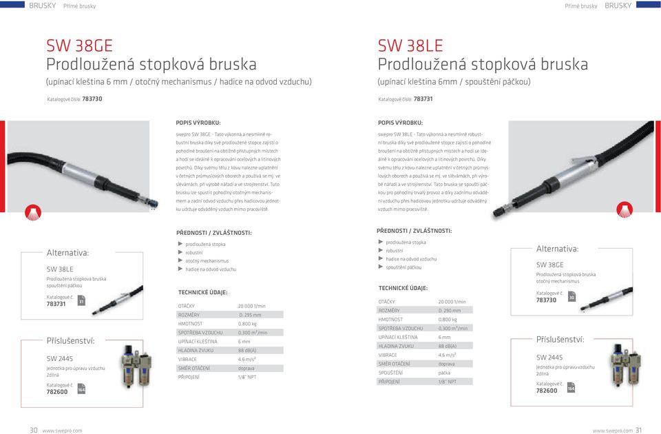 obtížně přístupných místech a hodí se ideálně k opracování ocelových a litinových povrchů. Díky svému tělu z kovu nalezne uplatnění v četných průmyslových oborech a používá se mj.