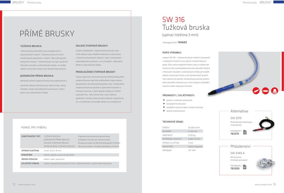 použít při frézování, broušení a odstraňování otřepů, ve výrobě nářadí a konstrukci forem a při zámečnických pracích.