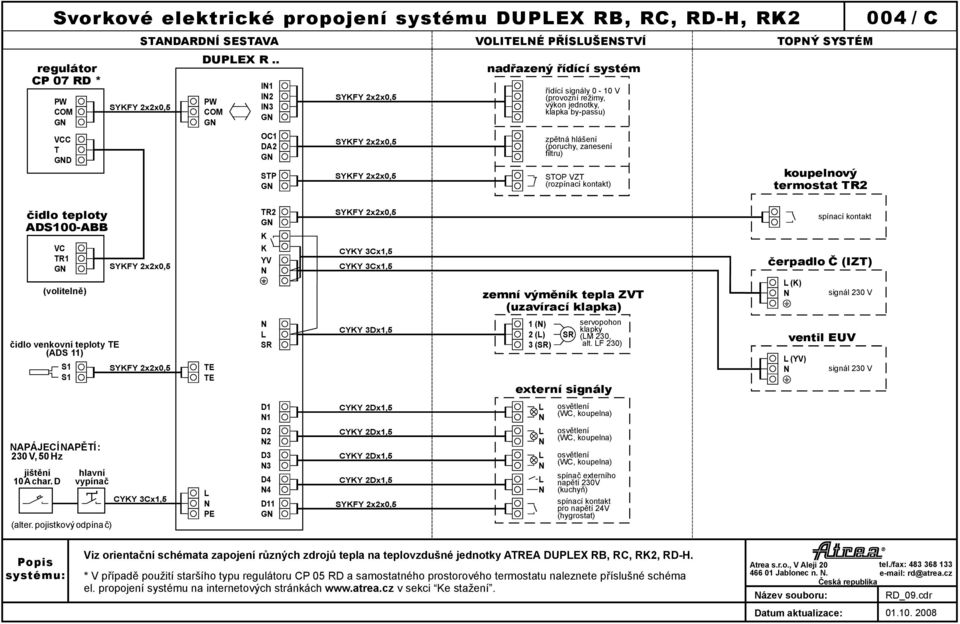 koupelnový termostat TR2 004 / C čidlo teploty AD00-ABB VC TR1 G (volitelně) TR2 G YV zemní výměník tepla ZVT (uzavírací klapka) čerpadlo Č (IZT) ( ) čidlo venkovní teploty (ADS 11) CYY 3Dx1,5 1()