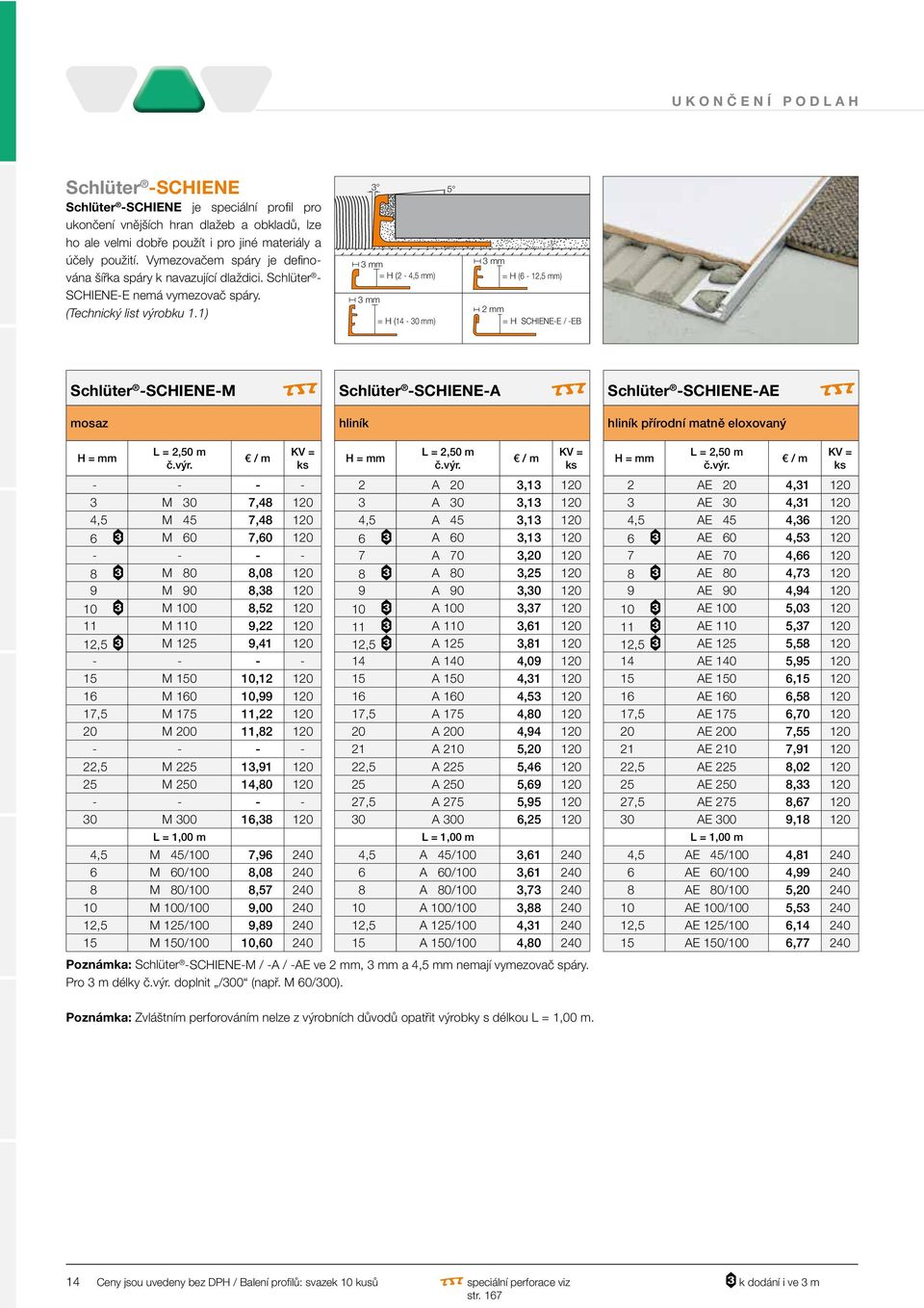 1) 3 3 mm = H (2-4,5 mm) 3 mm = H (14-30 mm) 5 3 mm = H (6-12,5 mm) 2 mm = H SCHIENE-E / -EB Schlüter -SCHIENE-M Schlüter -SCHIENE-A Schlüter -SCHIENE-AE mosaz hliník hliník přírodní matně eloxovaný