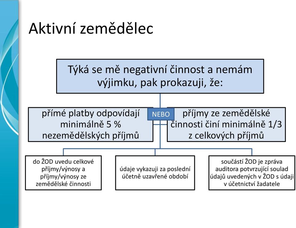 do ŽOD uvedu celkové příjmy/výnosy a příjmy/výnosy ze zemědělské činnosti údaje vykazuji za poslední účetně