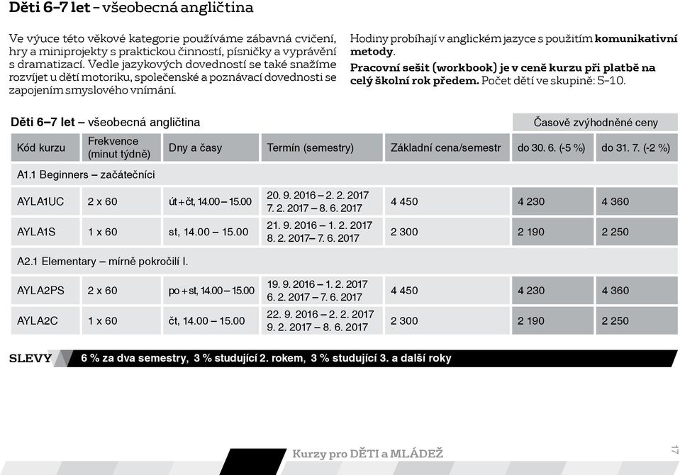 Hodiny probíhají v anglickém jazyce s použitím komunikativní metody. Pracovní sešit (workbook) je v ceně kurzu při platbě na celý školní rok předem. Počet dětí ve skupině: 5 10.