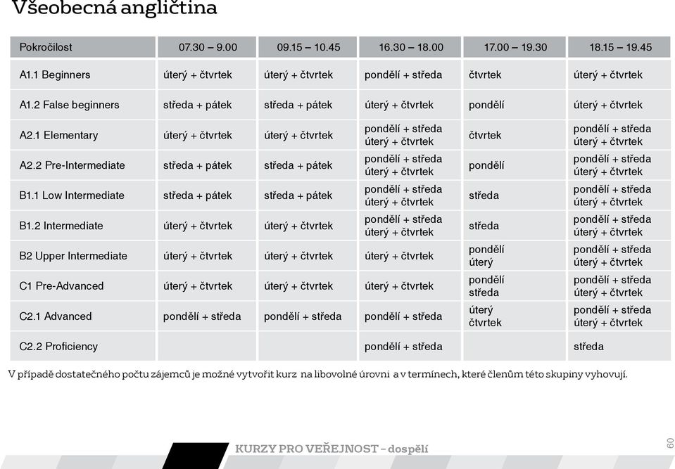 1 Low Intermediate středa + pátek středa + pátek B1.