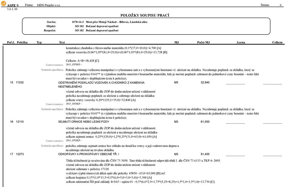 Strana: 6 Náchod Běloves, Lázeňská ulice konstrukce chodníku z frézovaného materiálu (0,1*(37,0+10,0))=4,700 [A] celkem vozovka (0,06*1,05*(81,0+29,0))+(0,06*1,03*(81,0+29,0))=13,728 [B] Celkem: