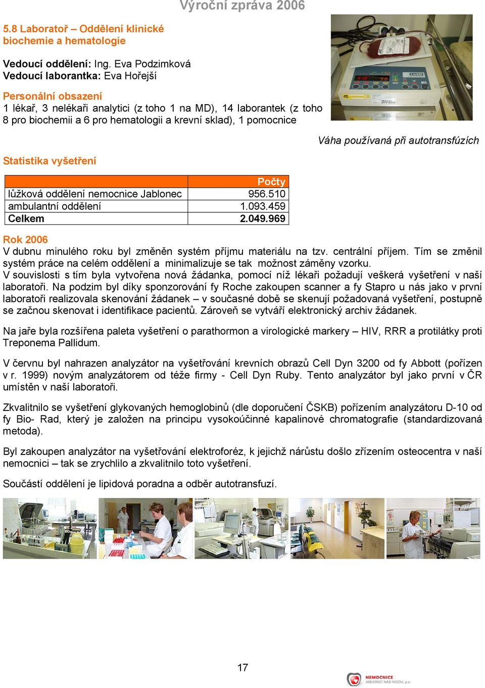 pomocnice Statistika vyšetření Počty lůžková oddělení nemocnice Jablonec 956.510 ambulantní oddělení 1.093.459 Celkem 2.049.
