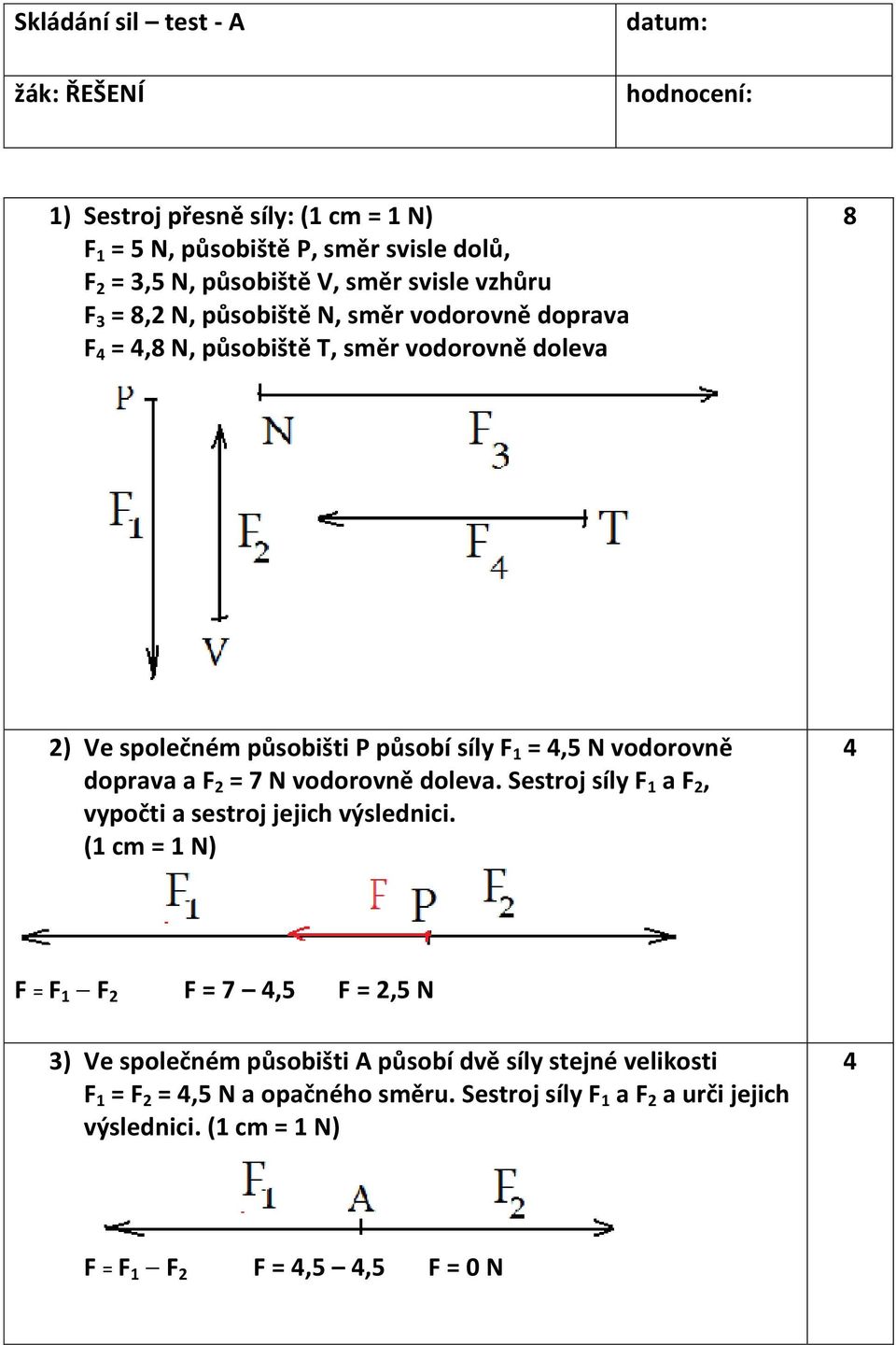 vodorovně doprava a F = 7 N vodorovně doleva. Sestroj síly F 1 a F, vypočti a sestroj jejich výslednici.
