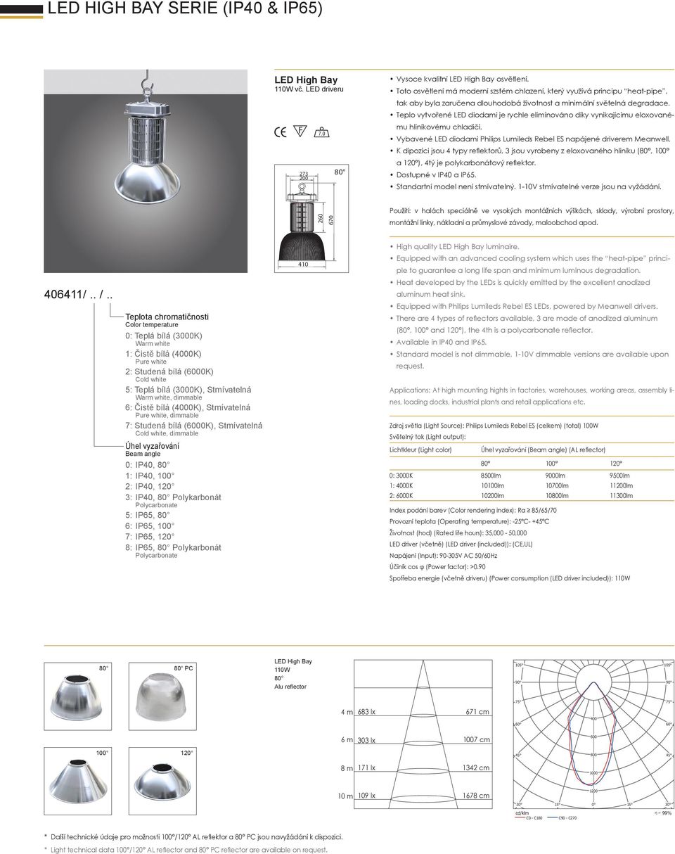 . 1: Čistě bílá (0K) 2: Studená bílá (0K), dimmable 6: Čistě bílá (0K), Stmívatelná, dimmable 7: Studená bílá (0K), Stmívatelná, dimmable 0: IP40, 1: IP40, 2: IP40, 3: IP40, Polykarbonát 5: IP65, 6: