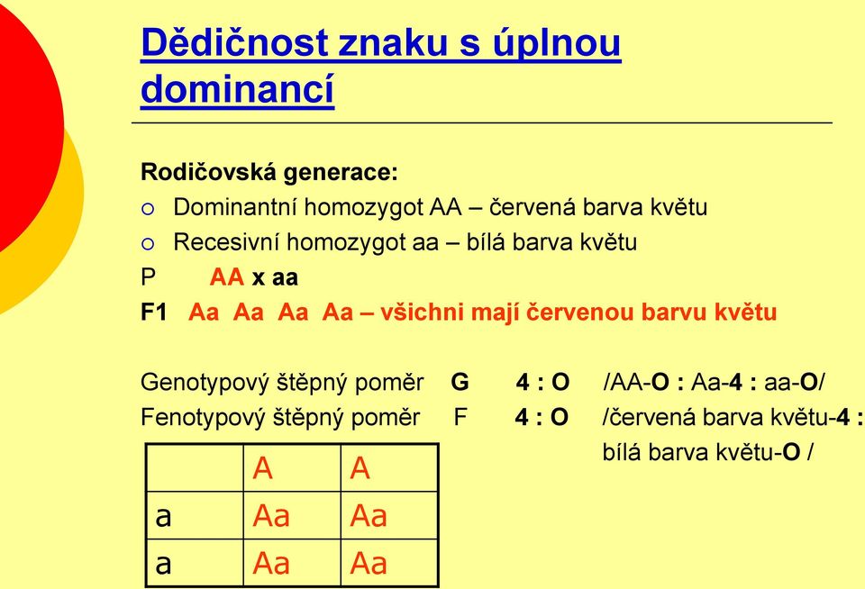 mají červenou barvu květu Genotypový štěpný poměr G 4 : O /AA-O : Aa-4 : aa-o/