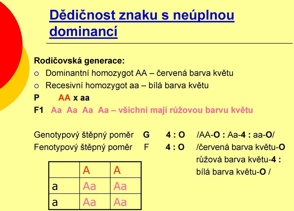 růţovou barvu květu Genotypový štěpný poměr G 4 : O /AA-O : Aa-4 : aa-o/ Fenotypový štěpný