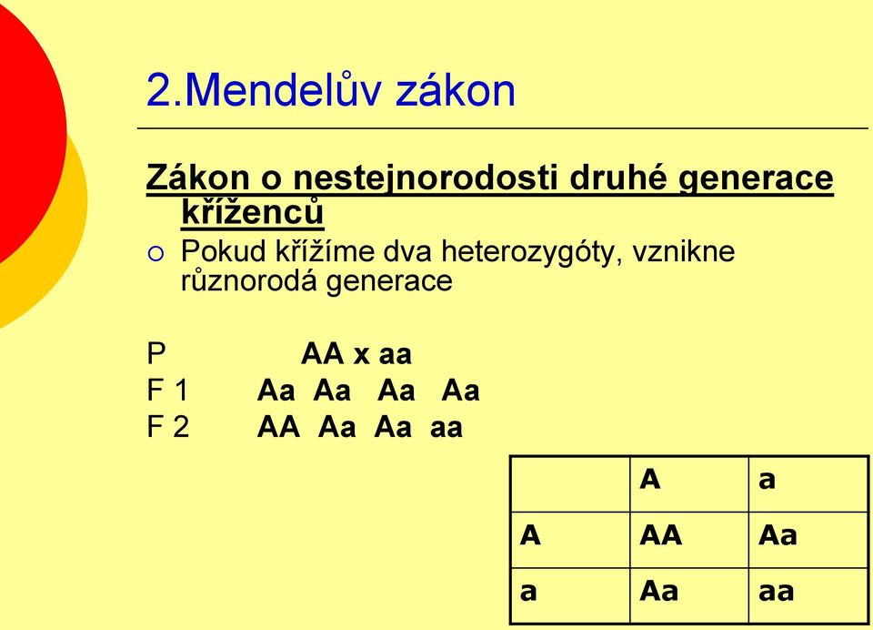 heterozygóty, vznikne různorodá generace P F 1