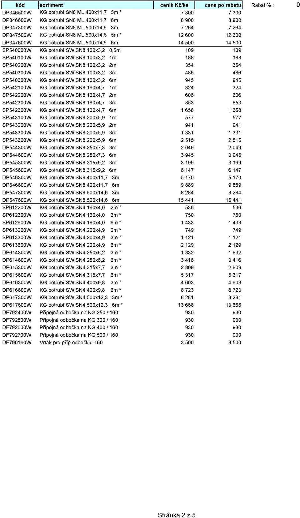 2m 354 354 SP540300W KG potrubí SW SN8 100x3,2 3m 486 486 SP540600W KG potrubí SW SN8 100x3,2 6m 945 945 SP542100W KG potrubí SW SN8 160x4,7 1m 324 324 SP542200W KG potrubí SW SN8 160x4,7 2m 606 606