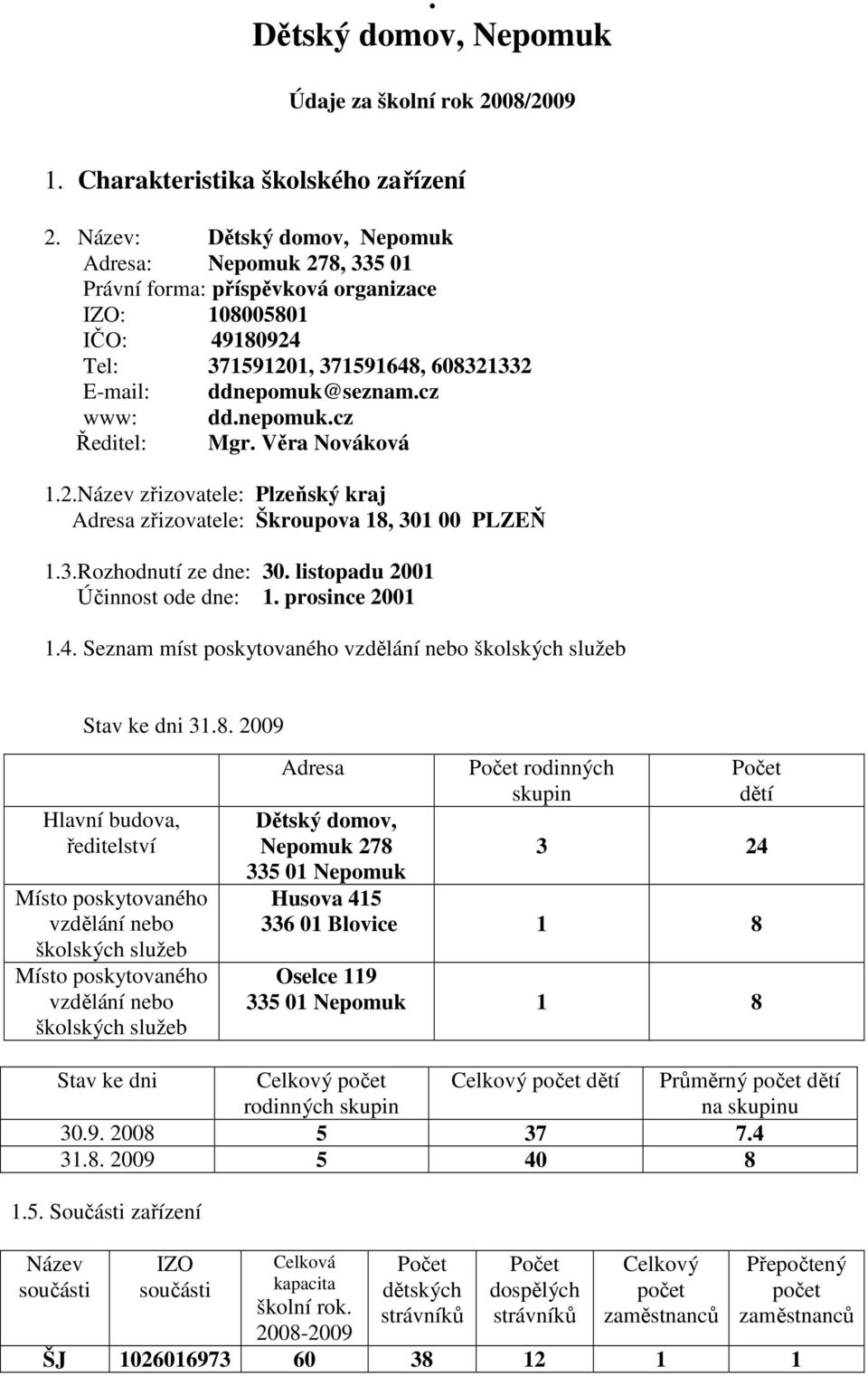 nepomuk.cz Ředitel: Mgr. Věra Nováková 1.2.Název zřizovatele: Plzeňský kraj Adresa zřizovatele: Škroupova 18, 301 00 PLZEŇ 1.3.Rozhodnutí ze dne: 30. listopadu 2001 Účinnost ode dne: 1.