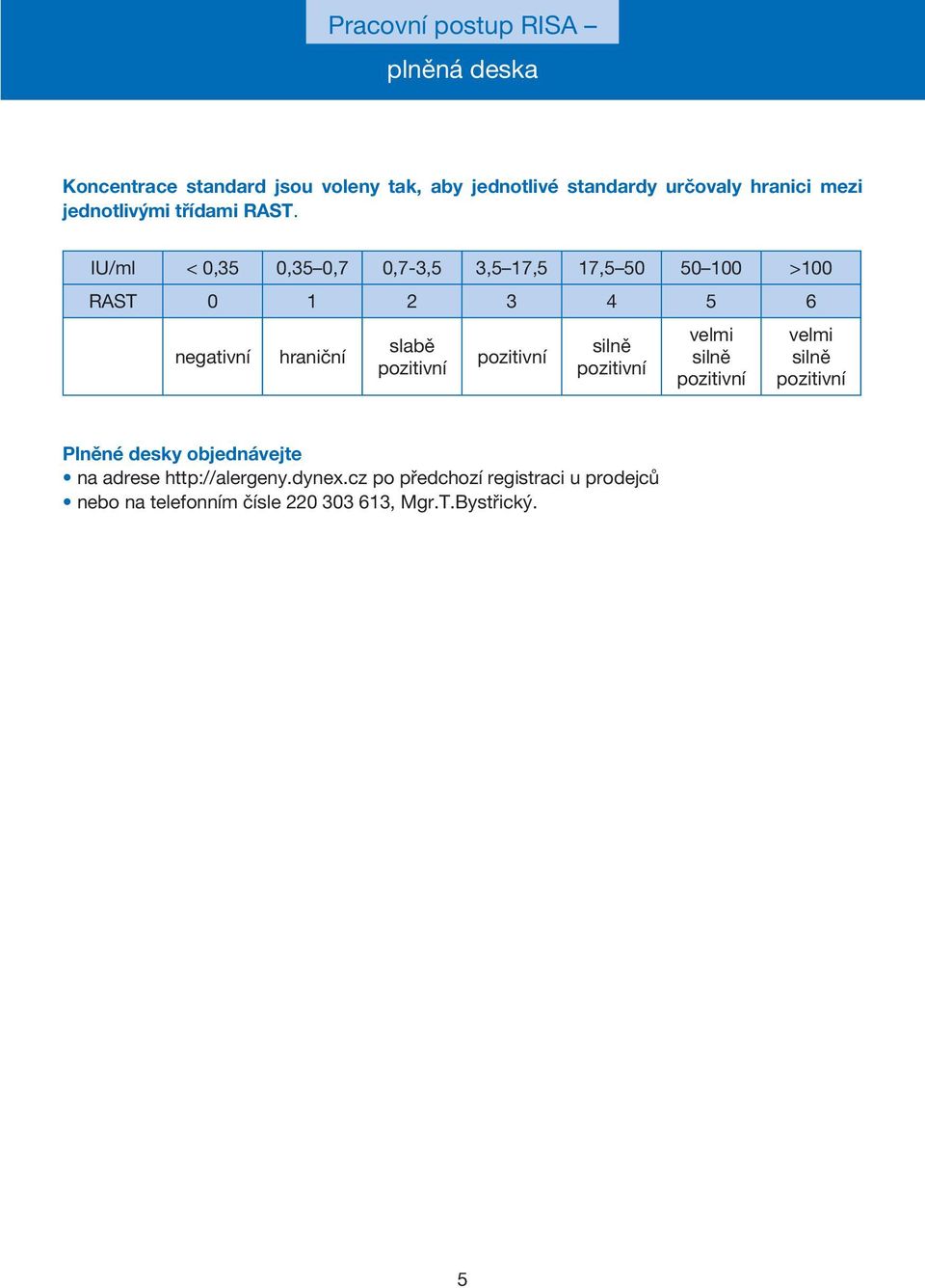 IU/ml < 0,35 0,35 0,7 0,7-3,5 3,5 17,5 17,5 50 50 100 >100 RAST 0 1 2 3 4 5 6 negativní hraniční slabě pozitivní