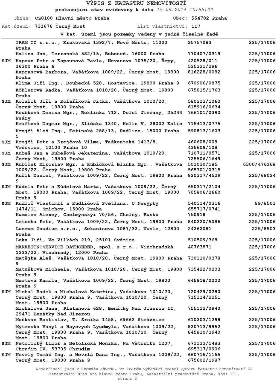 , Krakovská 1392/7, Nové Město, 11000 Kalina Jan, Terronská 582/15, Bubeneč, 16000 Kapoun Petr a Kapounová Pavla, Nevanova 1035/20, Řepy, 16300 6 Kaprasová Barbora, Vašátkova 1009/22, Černý Most,