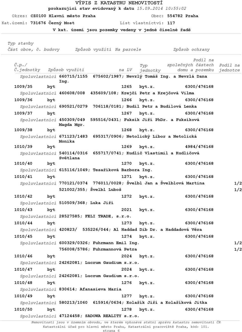 1009/36 1009/37 1009/38 1010/39 1010/40 1010/41 1010/42 1010/43 1010/44 1010/45 1010/46 1010/47 1010/48 1010/49 1010/50 460608/008 435609/108; Krejčí Petr a Krejčová Vilma 690521/0279 706118/0181;