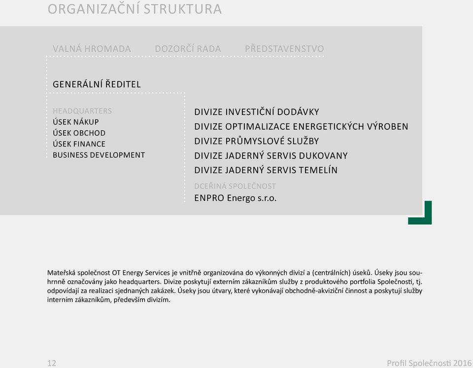 Úseky jsou souhrnně označovány jako headquarters. Divize poskytují externím zákazníkům služby z produktového portfolia Společnosti, tj. odpovídají za realizaci sjednaných zakázek.