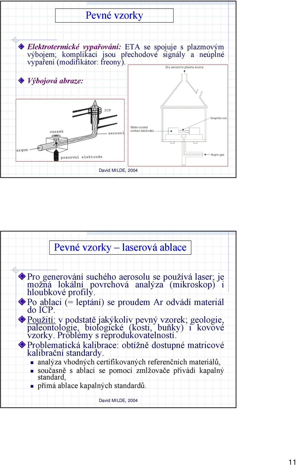 Po ablaci (= leptání) se proudem Ar odvádí materiál do ICP. Použití: v podstatě jakýkoliv pevný vzorek; geologie, paleontologie, biologické (kosti, buňky) i kovové vzorky.