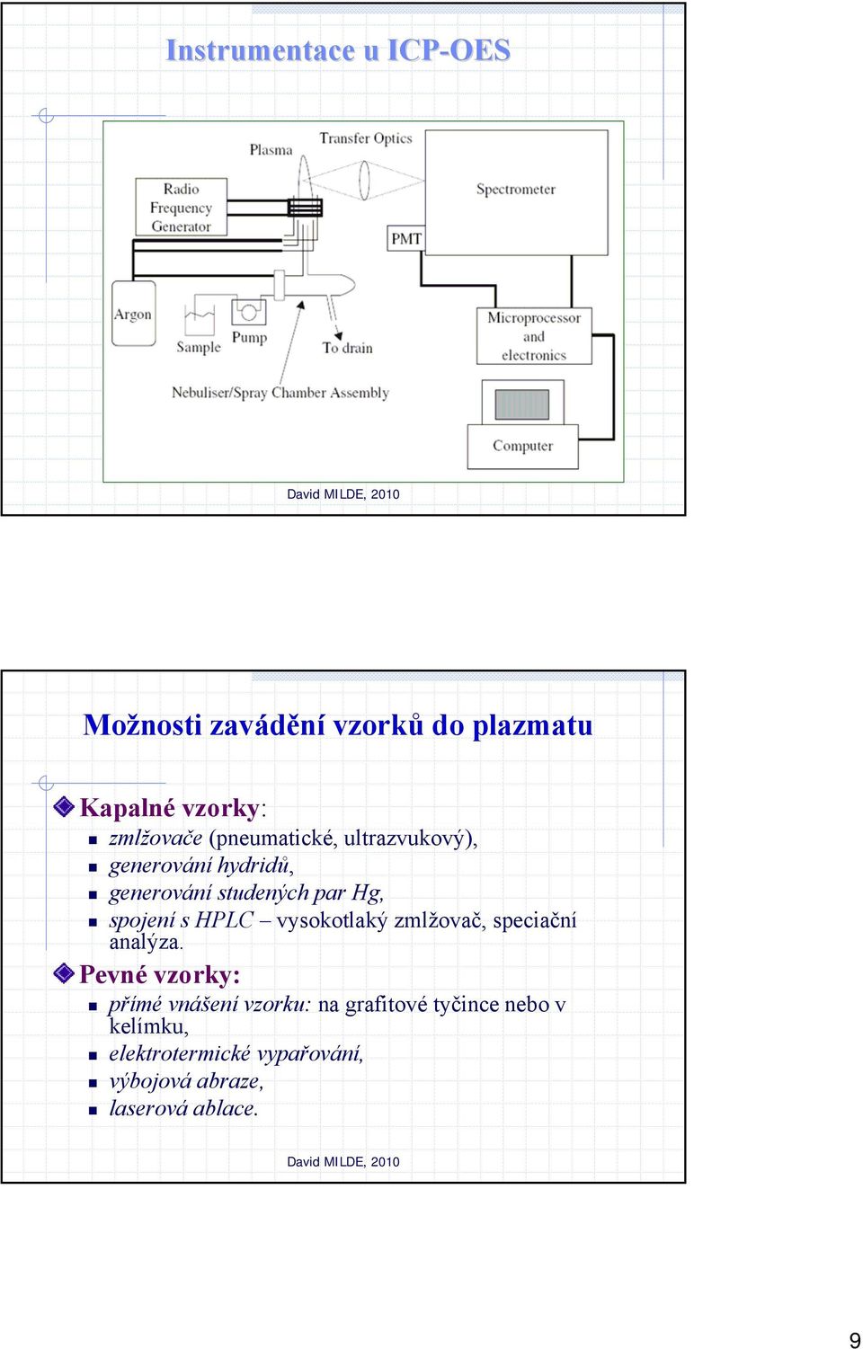 HPLC vysokotlaký zmlžovač, speciační analýza.