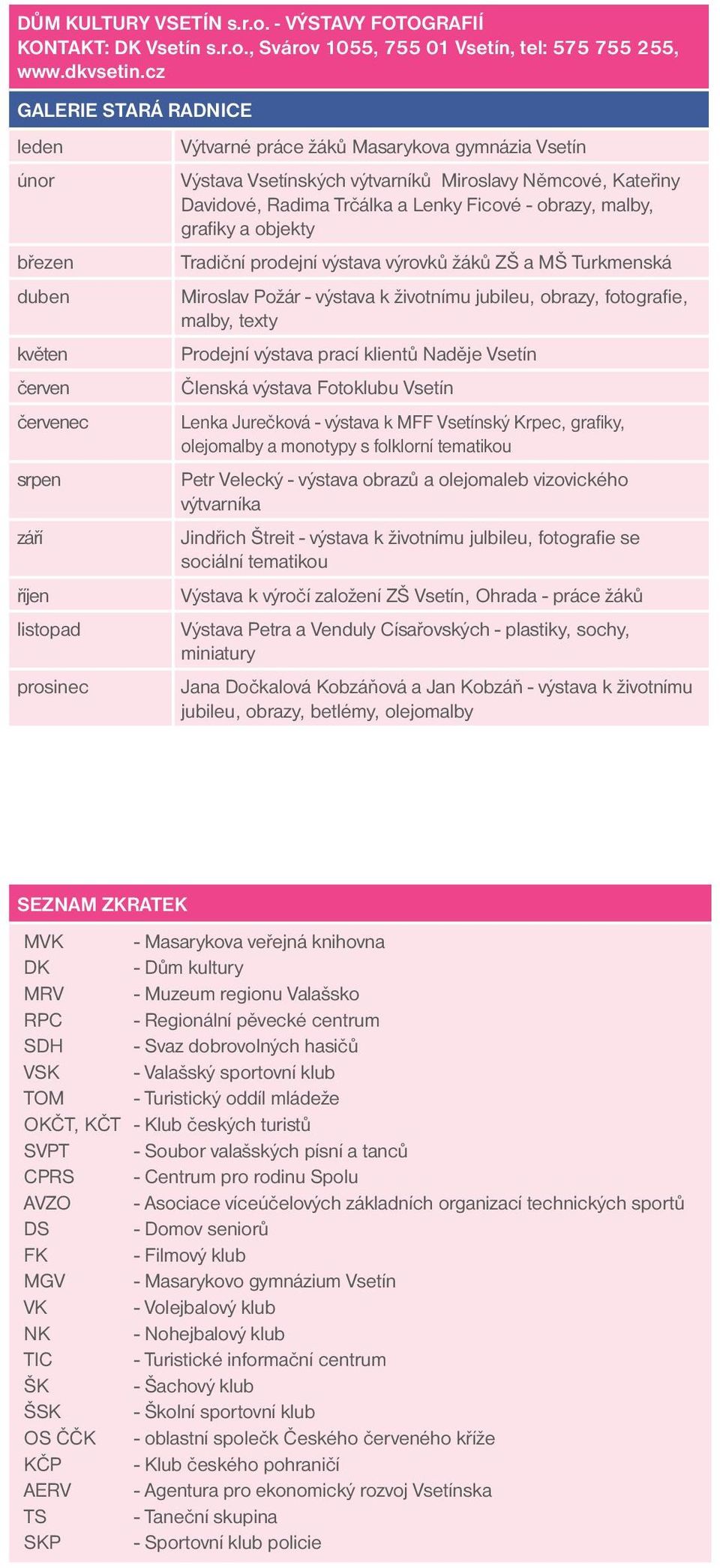 grafiky a objekty březen Tradiční prodejní výstava výrovků žáků ZŠ a MŠ Turkmenská duben Miroslav Požár - výstava k životnímu jubileu, obrazy, fotografie, malby, texty květen Prodejní výstava prací