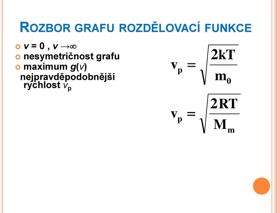 grafu axiu g()