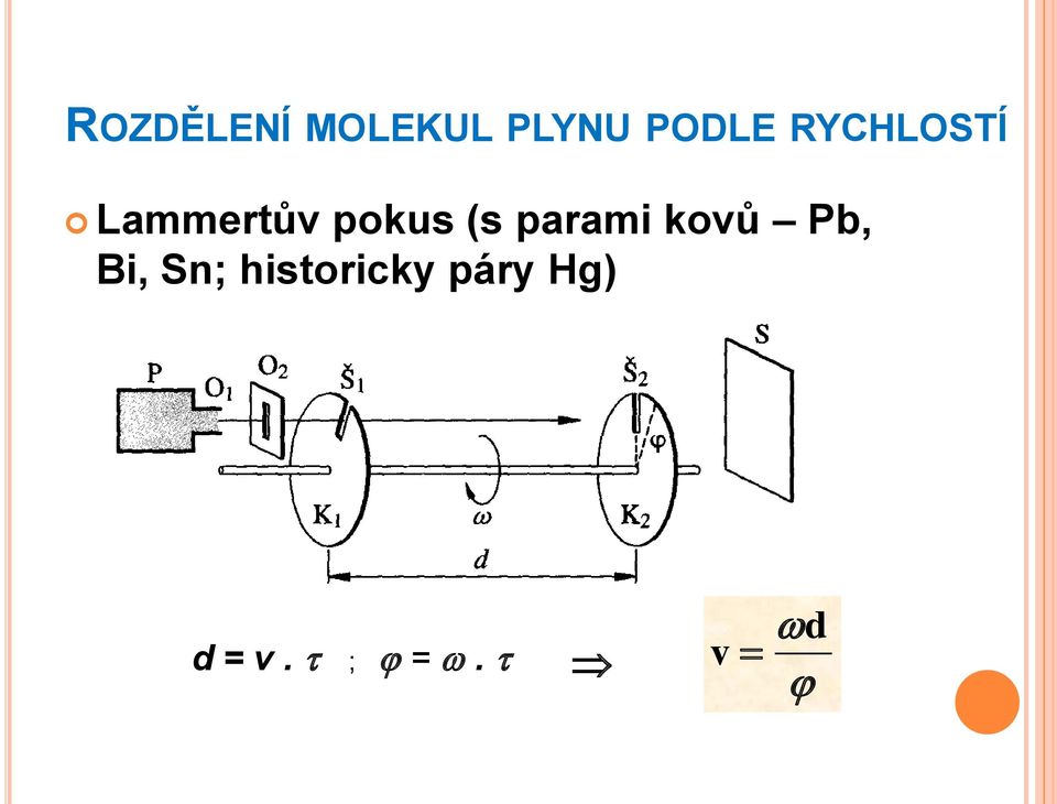 pous (s parai oů Pb, Bi,