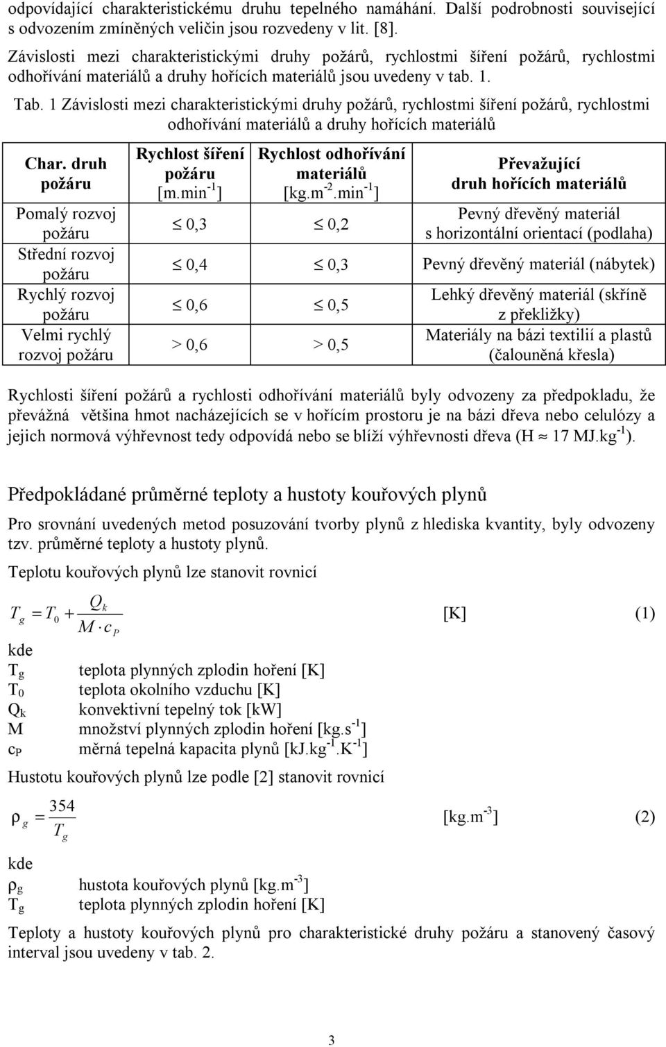 1 Závislosti mezi charakteristickými druhy požárů, rychlostmi šíření požárů, rychlostmi odhořívání materiálů a druhy hořících materiálů Char.