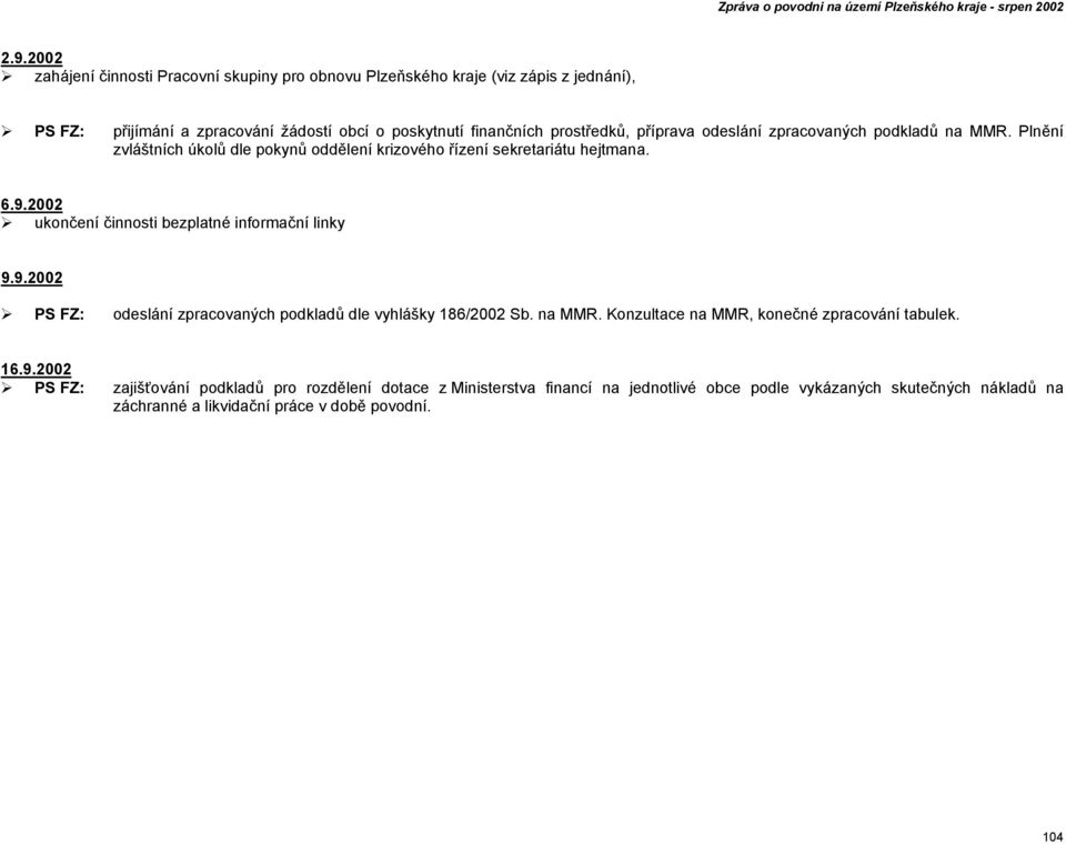 2002 ukončení činnosti bezplatné informační linky 9.9.2002 PS FZ: odeslání zpracovaných podkladů dle vyhlášky 186/2002 Sb. na MMR.