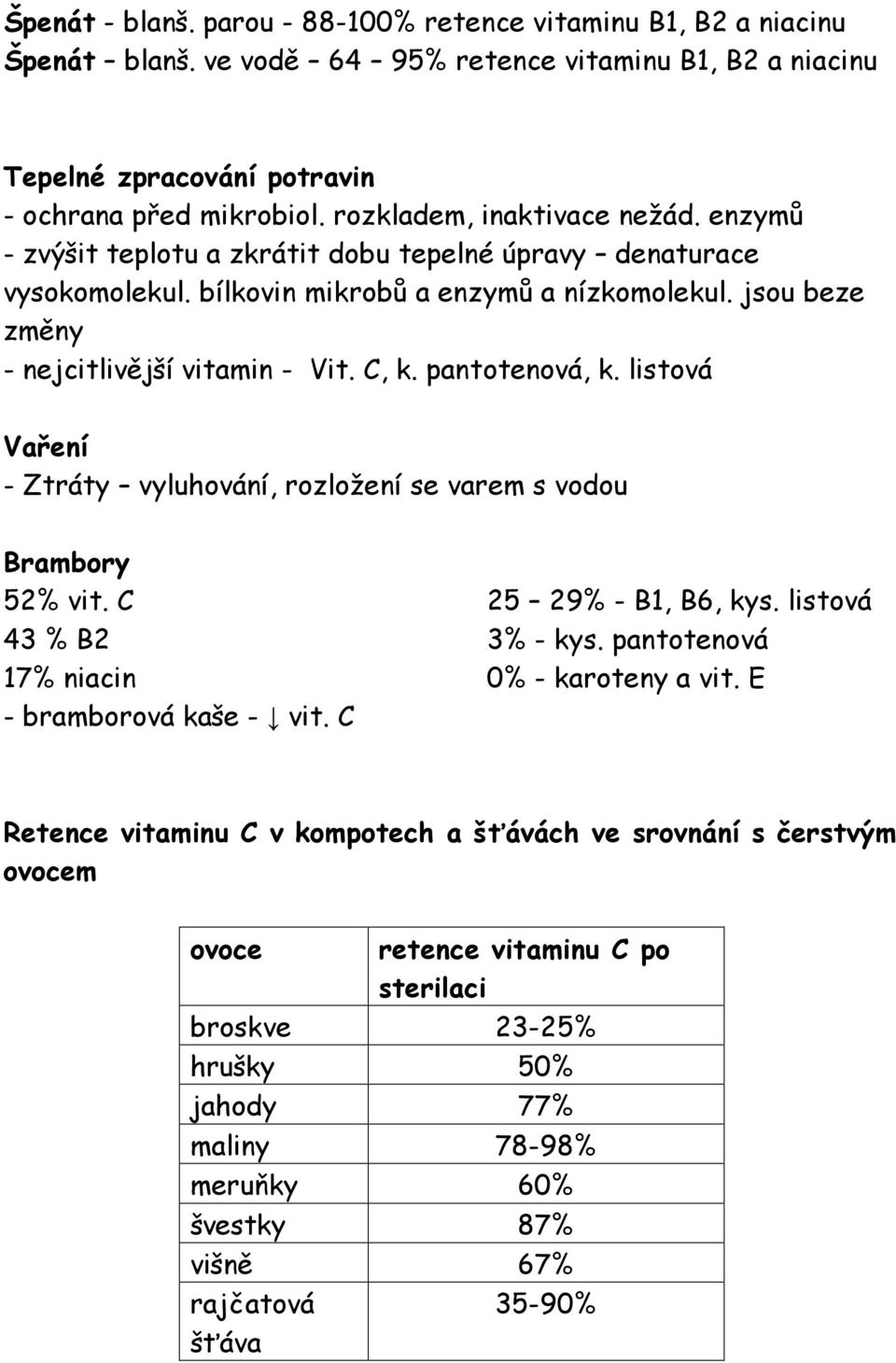 C, k. pantotenová, k. listová Vaření - Ztráty vyluhování, rozložení se varem s vodou Brambory 52% vit. C 43 % B2 17% niacin - bramborová kaše - vit. C 25 29% - B1, B6, kys. listová 3% - kys.