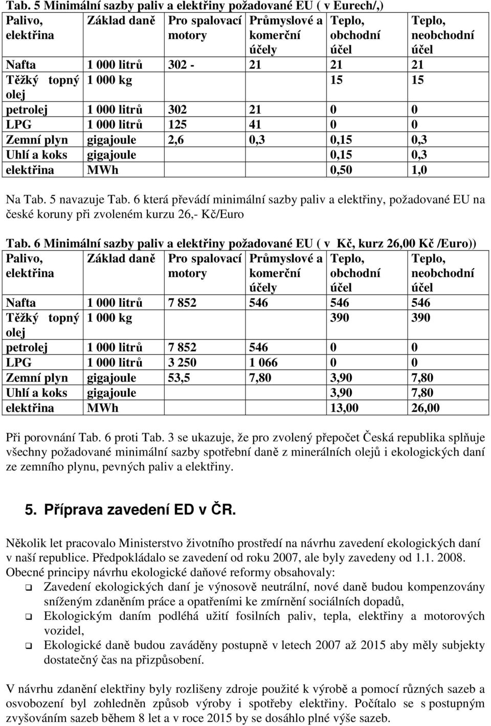 6 která převádí minimální sazby paliv a elektřiny, požadované EU na české koruny při zvoleném kurzu 26,- Kč/Euro Tab.