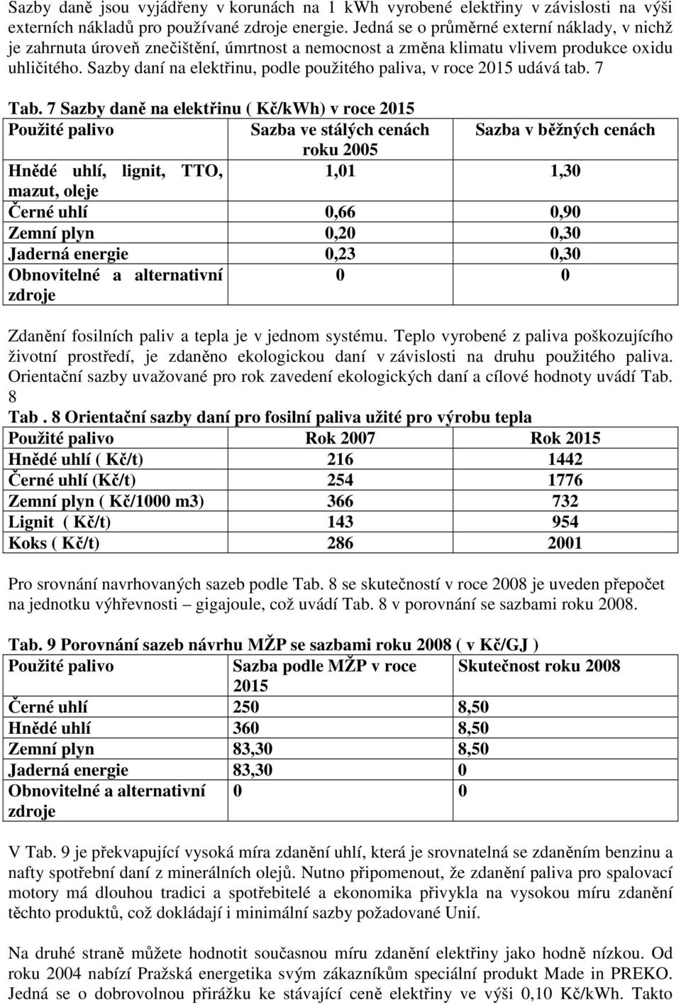 Sazby daní na elektřinu, podle použitého paliva, v roce 2015 udává tab. 7 Tab.