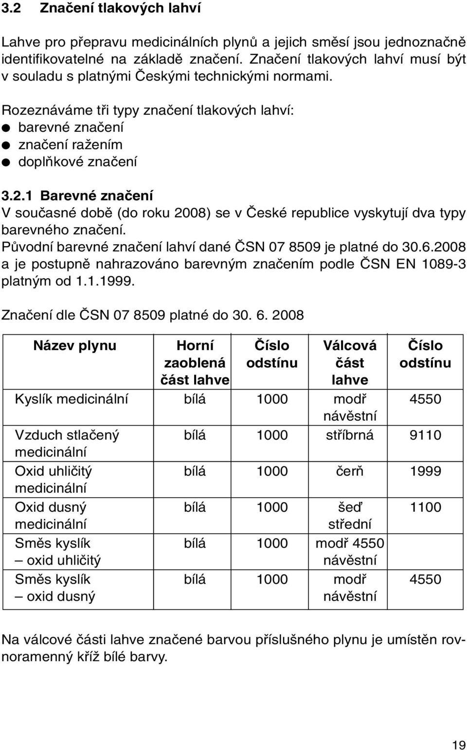 1 Barevné znaãení V souãasné dobû (do roku 2008) se v âeské republice vyskytují dva typy barevného znaãení. PÛvodní barevné znaãení lahví dané âsn 07 8509 je platné do 30.6.
