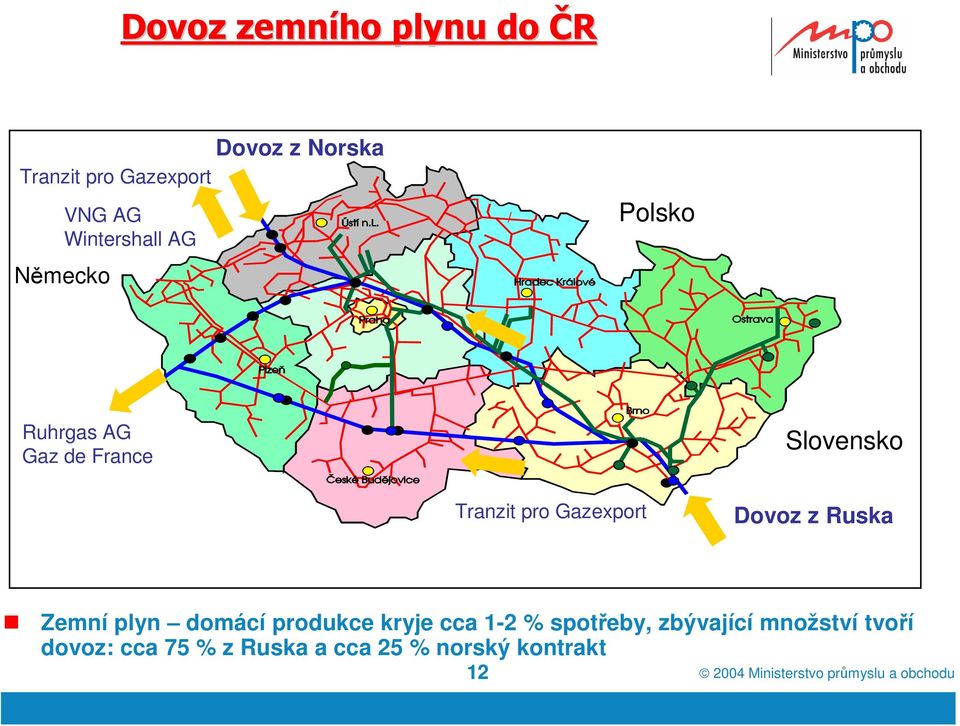 Gazexport Austria Slovensko Dovoz z Ruska Zemní plyn domácí produkce kryje cca