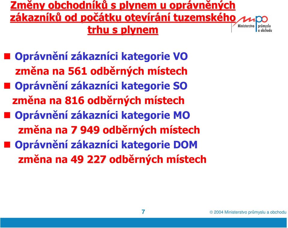 zákazníci kategorie SO změna na 816 odběrných místech Oprávnění zákazníci kategorie MO