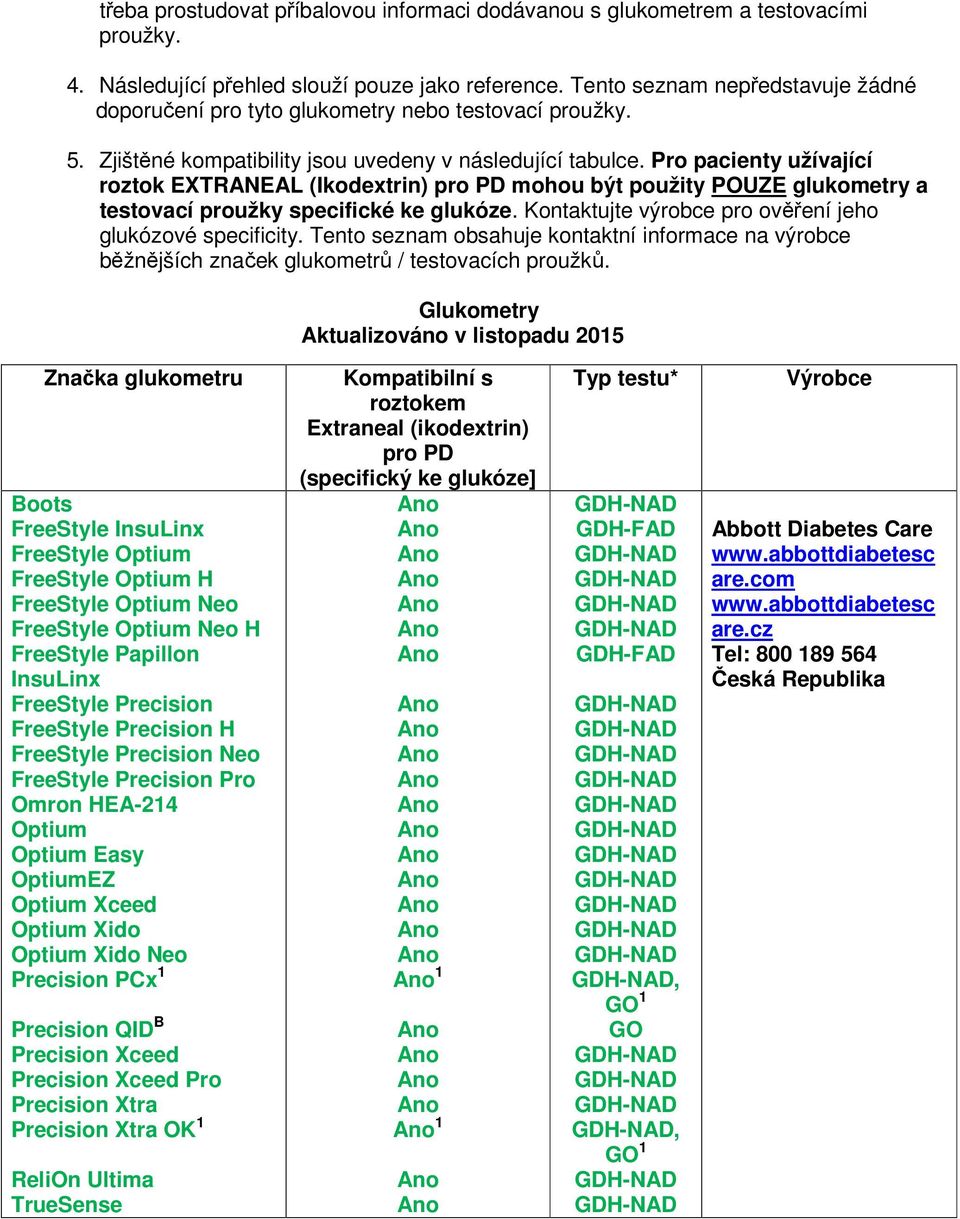 Pro pacienty užívající roztok EXTRANEAL (Ikodextrin) mohou být použity POUZE glukometry a testovací proužky specifické ke glukóze. Kontaktujte výrobce pro ověření jeho glukózové specificity.