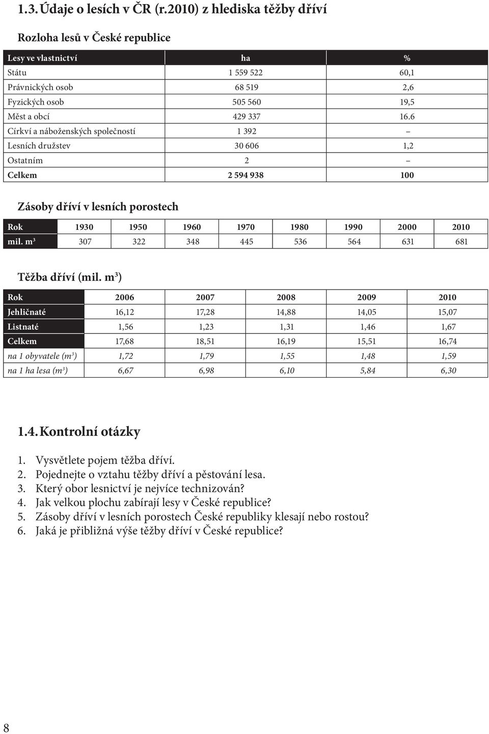 6 Církví a náboženských společností 1 392 Lesních družstev 30 606 1,2 Ostatním 2 Celkem 2 594 938 100 Zásoby dříví v lesních porostech Rok 1930 1950 1960 1970 1980 1990 2000 2010 mil.