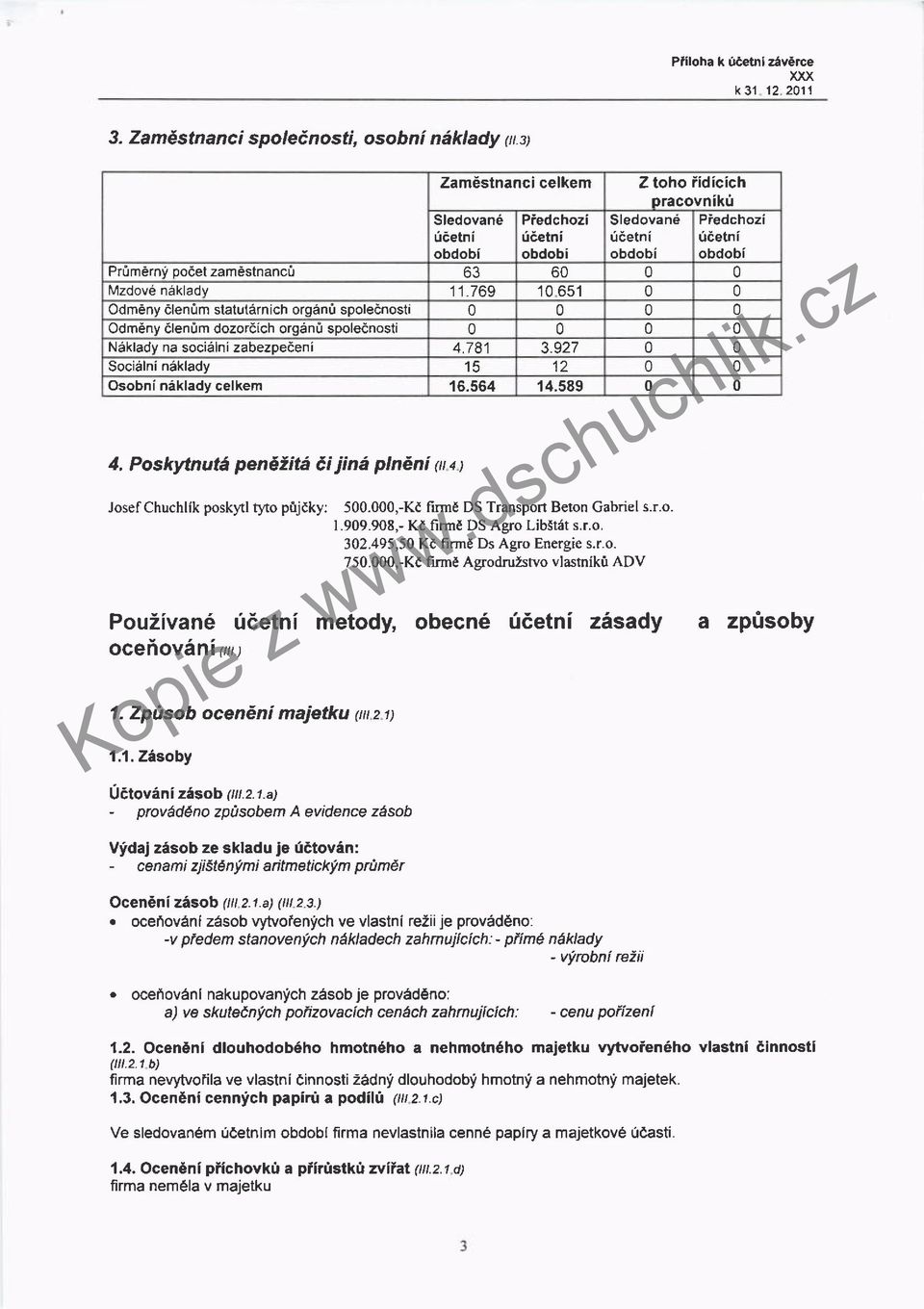 769 10 651 0 0 OdmCny dlen0m statutarnich organi spole6nosti 0 0 0 0 Odm6ny 6lenim dozoraich orgdni spolednosti 0 0 0 0 Naklady na socialni zabezpeeeni 781 3.