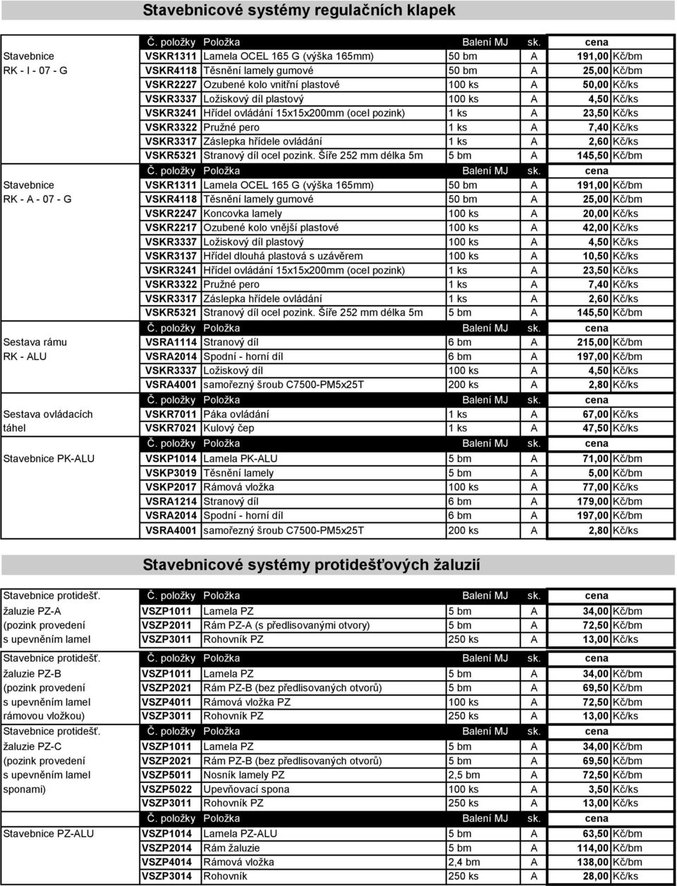 Kč/ks VSKR3317 Záslepka hřídele ovládání 1 ks A 2,60 Kč/ks VSKR5321 Stranový díl ocel pozink.