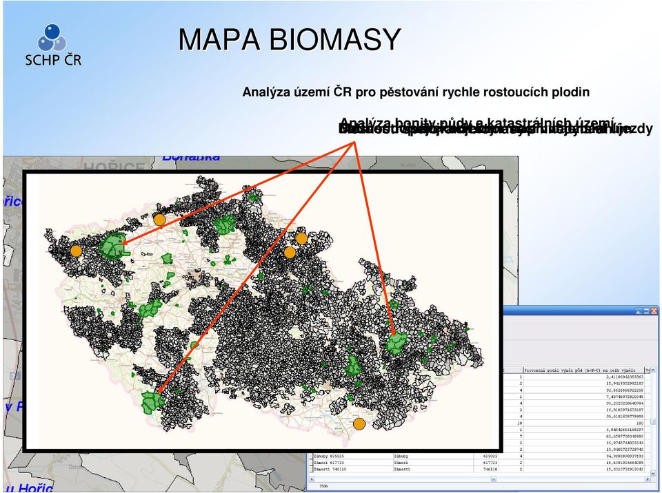 související doplňujících objekty informací např.