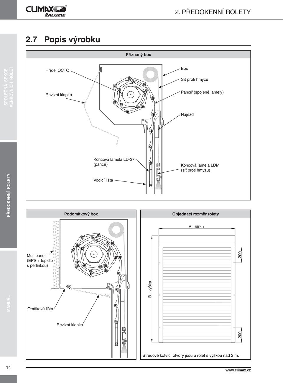 LD-37 (pancíř) Koncová lamela LDM (síť proti hmyzu) Multipanel (EPS + lepidlo s perlinkou) Omítková lišta Podomítkový box